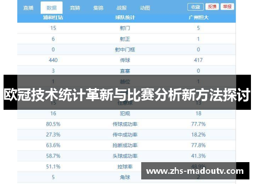 欧冠技术统计革新与比赛分析新方法探讨
