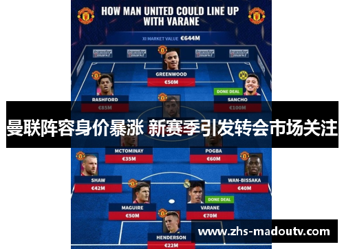 曼联阵容身价暴涨 新赛季引发转会市场关注